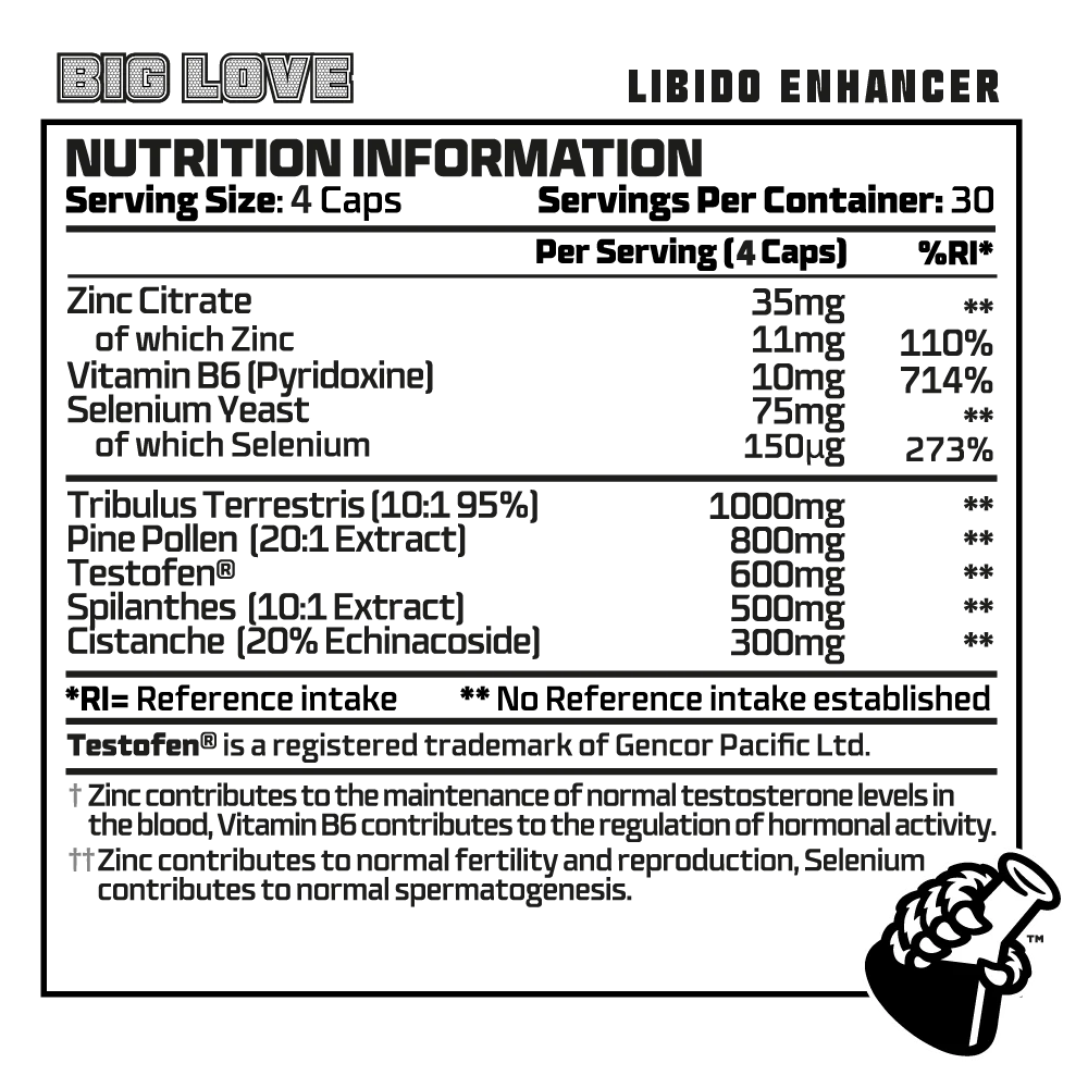 BEAST Pharm Big Love 120 Capsules - Hormone Support