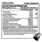 BEAST Pharm Big Love 120 Capsules - Hormone Support