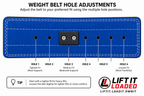 Lift It Loaded 10mm Leather Lever Weightlifting Belt - Cobalt Blue / Black Lever