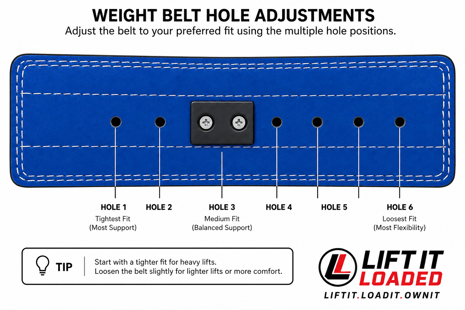 Lift It Loaded 10mm Leather Lever Weightlifting Belt - Cobalt Blue / Black Lever