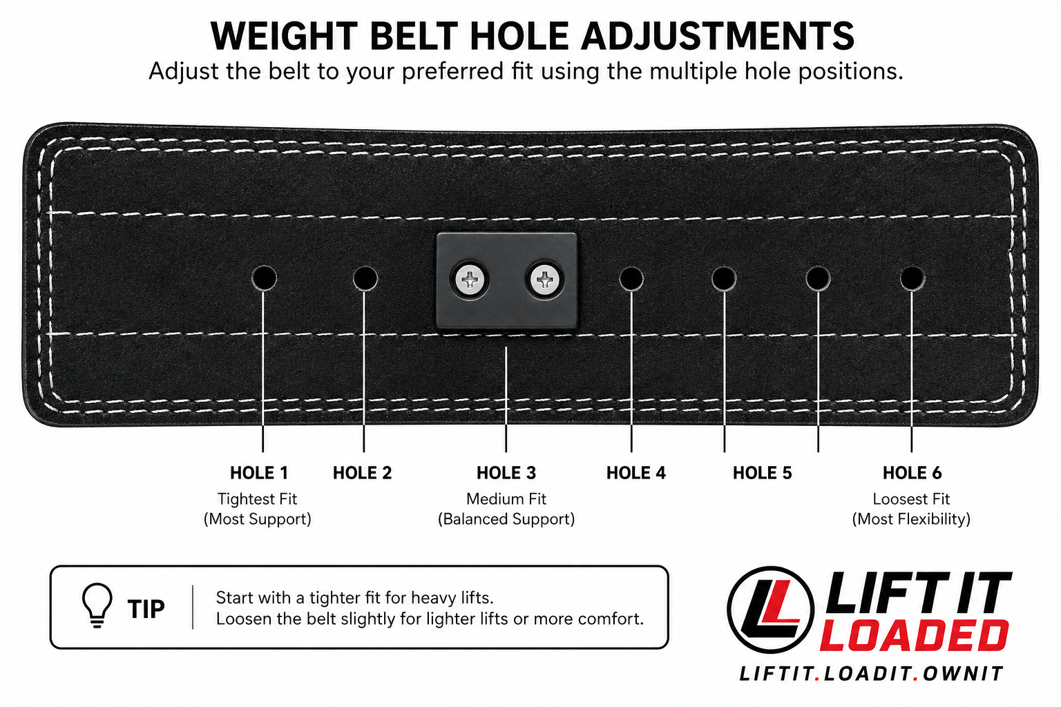 Lift It Loaded 10mm Leather Lever Weightlifting Belt - Black / Black Lever