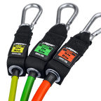 PTP Resistance System