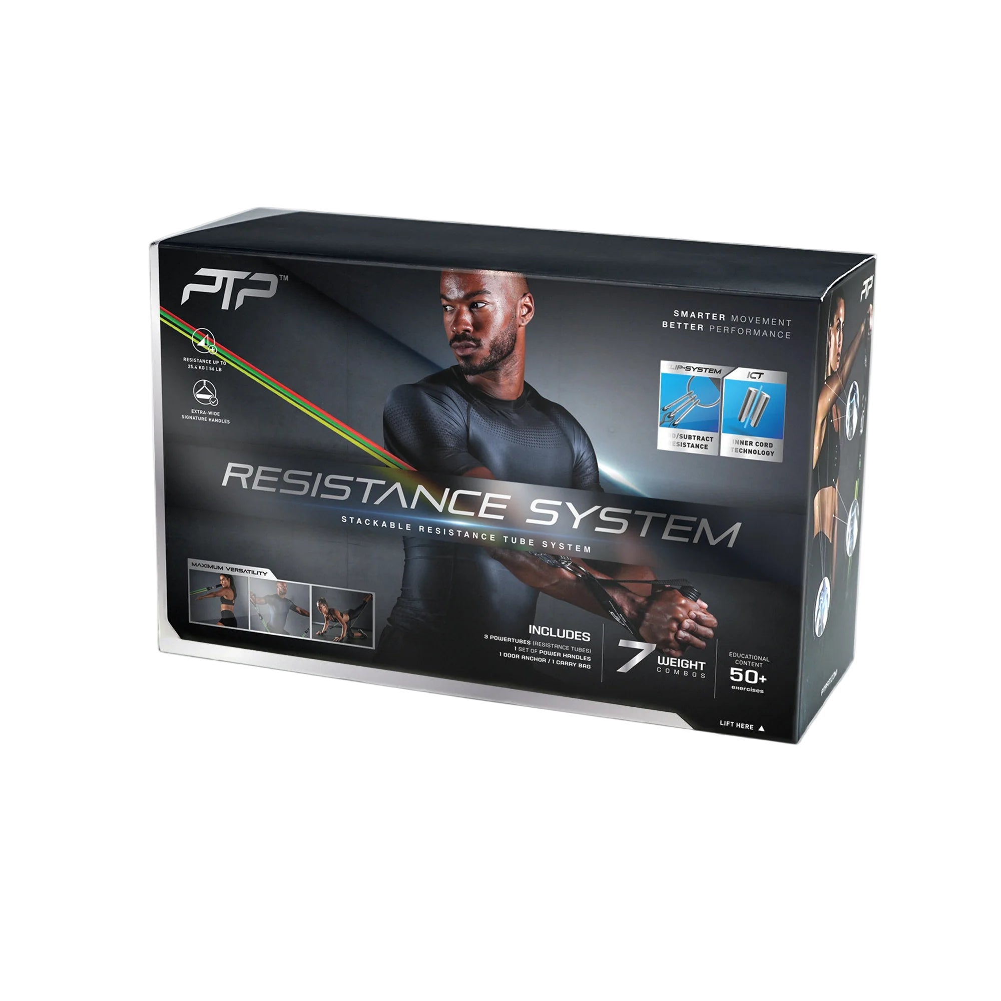 PTP Resistance System